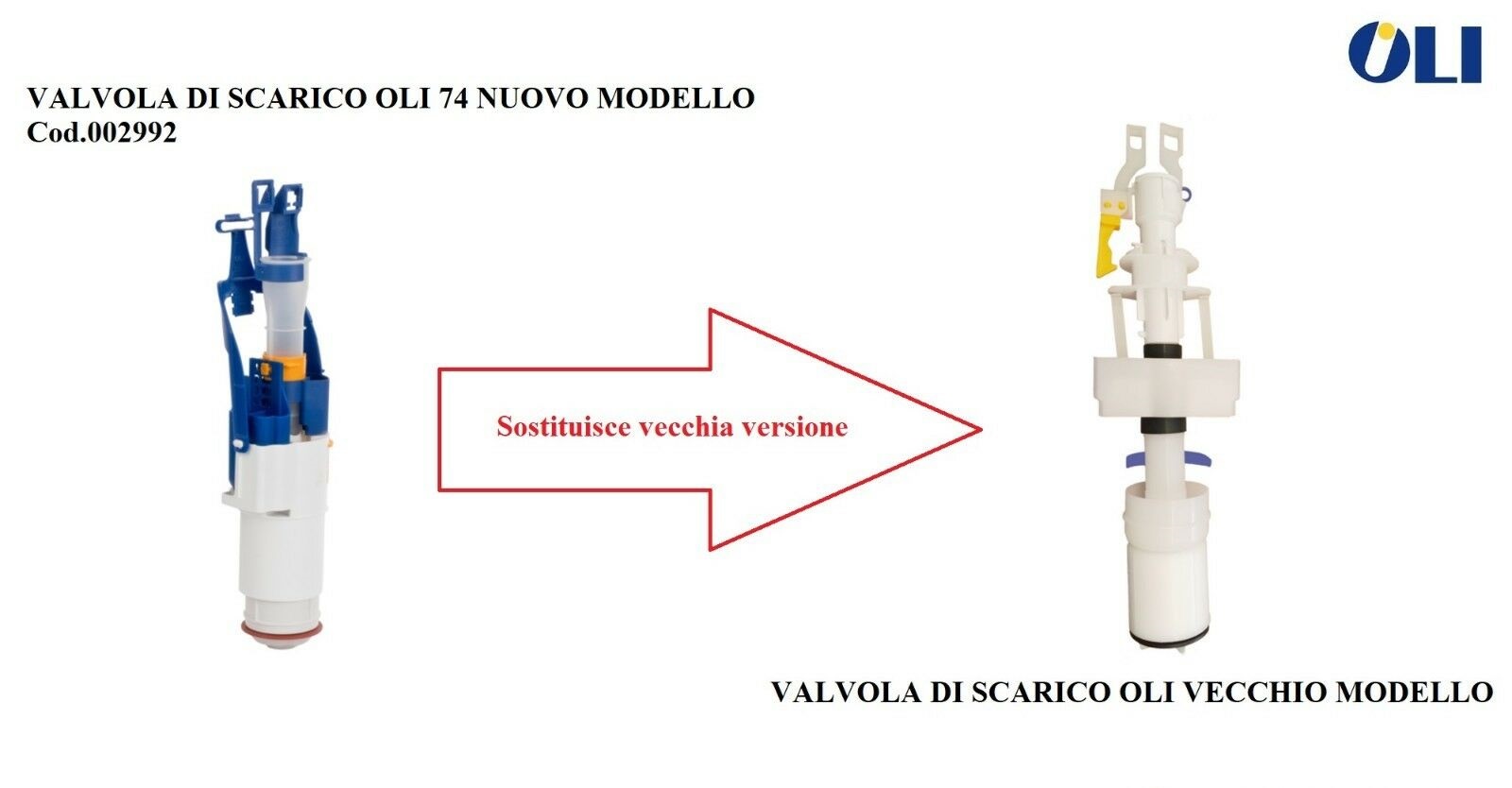BATTERIA VALVOLA DI SCARICO PER CASSETTA INCASSO OLI74 E EVO ART.002992 - immagine 2