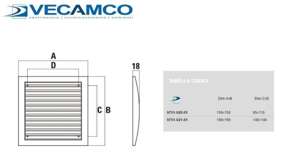 GRIGLIA DI AERAZIONE 15 x 15 APRI/CHIUDI IN ABS BIANCO CHIUDIBILE CON RETE - immagine 3