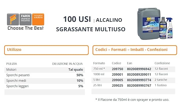Faren 100 USI, Sgrassante Multiuso Alcalino, efficace e sicuro su tutte le superfici per una perfetta pulizia, 1 Lt - immagine 4