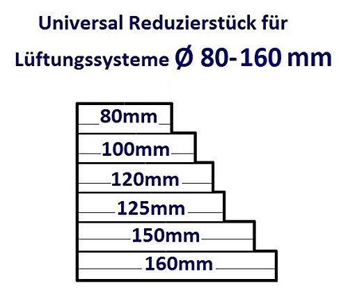 Riduzione Eccentrico universale per sistemi di ventilazione, ø 80 – 160 mm.Connettore di riduzione, tubo Ø 80 100 120 125 150 160 mm.Tubo tondo di ventilazione, condotto di ventilazione. - immagine 3