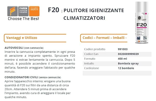 PULITORE IGIENIZZANTE CLIMATIZZATORI F20 400 ml - immagine 5